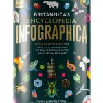 Britannica Kids Encyclopedia Ages 6-11 345 Page Illustrated Reference-0