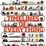 DK Children Kids History Encyclopedia Kindle Edition for Ages 8-12-0