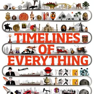 DK Children Kids History Encyclopedia Kindle Edition for Ages 8-12-0