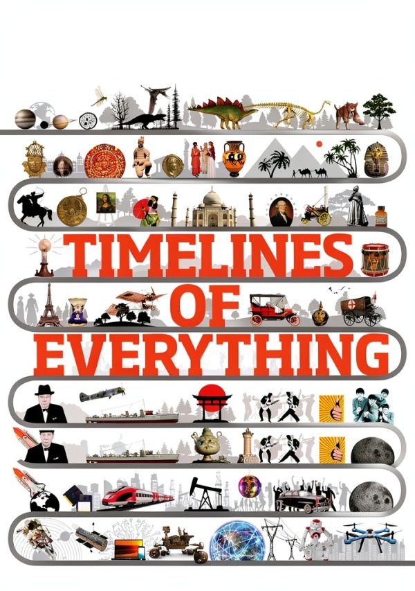 DK Children Kids History Encyclopedia Kindle Edition for Ages 8-12-0